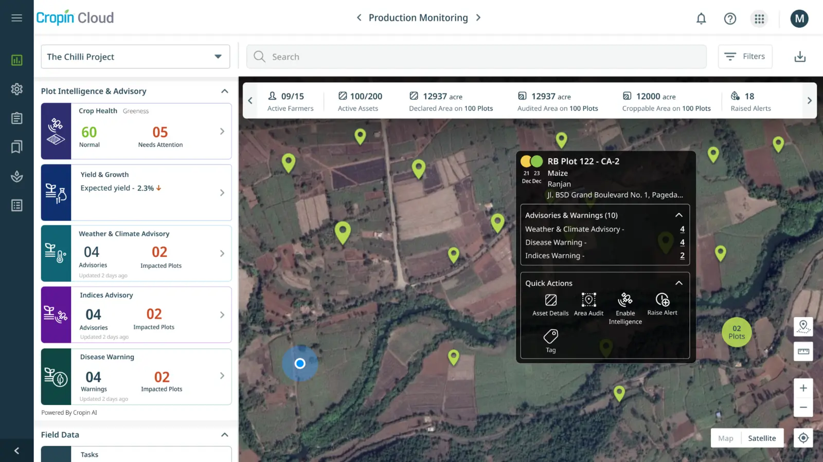 Cropin plot dashboard showing growers, acreage, alerts and operating status