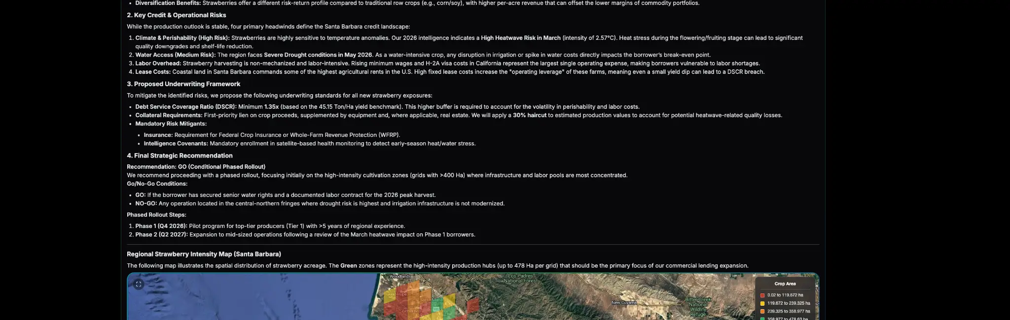 OrbitAI memo showing underwriting standards, risk mitigants and phased rollout recommendations