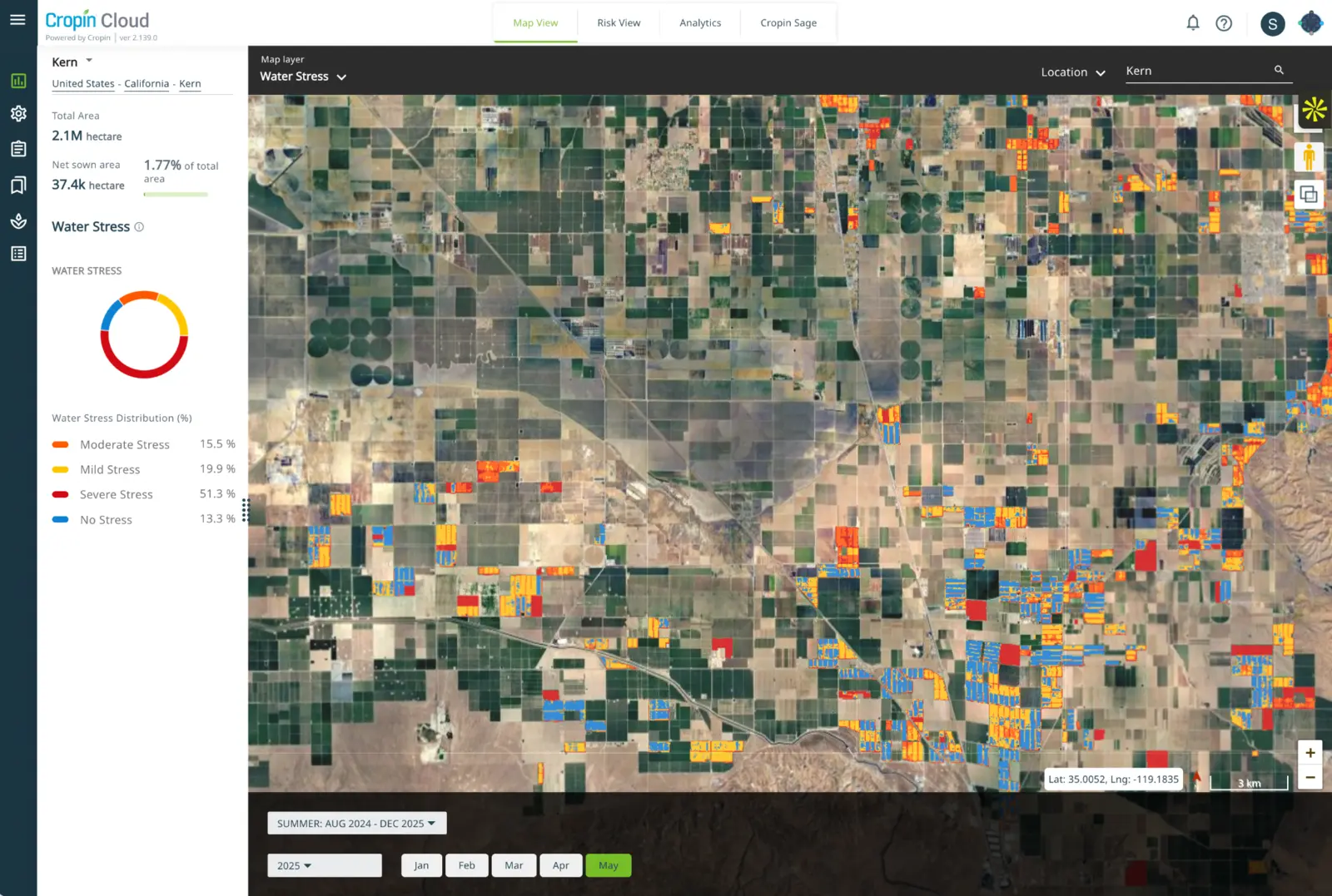 Water stress intelligence connected to crop and regional exposure