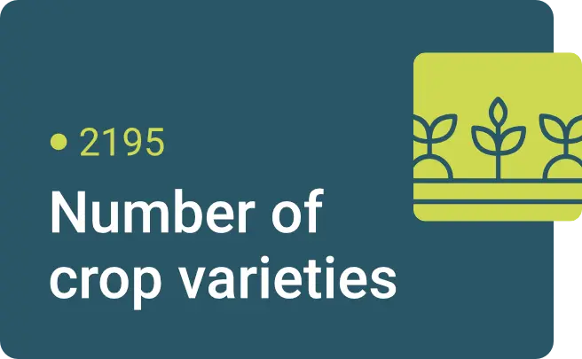 5 Number of crop varieties