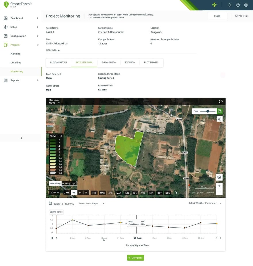 ndvi-in-agriculture-for-better-crop-health-and-yield-smart-farming-project-monitoring-software